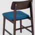 Комплект из двух стульев | ODEN мягкая тканевая синяя обивка